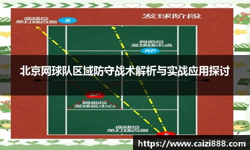 北京网球队区域防守战术解析与实战应用探讨