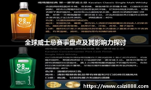 全球威士忌赛事盘点及其影响力探讨