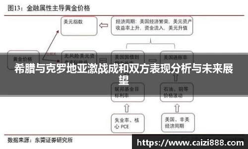 竞技宝APP