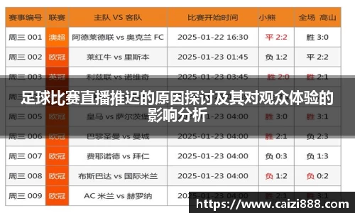 足球比赛直播推迟的原因探讨及其对观众体验的影响分析
